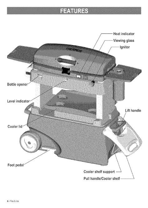 rezensionen für hermis grill